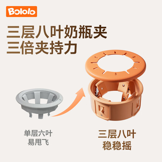 Bololo (bololo) milk warmer, breast shaker, integrated two-in-one baby waterless breast warmer, bottle, milk heater automatic milk making machine [Infrared PLUS] waterless milk warmer/shaking/insulation/breast milk thawing
