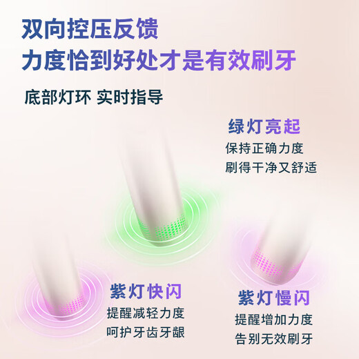 飞利浦成人声波震动电动牙刷情侣款钻石7系变频护龈节日礼物软毛带屏幕 HX3892/02曙光金