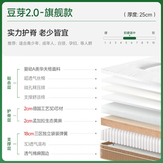 
Ma Master Latex Spring Mattress 1.8x2m Simmons Soft and Hard Dual-Use Spine Protection Jute Bean Sprout Mattress 1.5x2m Bean Sprout 2.0 Flagship [Strength Ridge Protection/25CM] 1350mm*2000mm