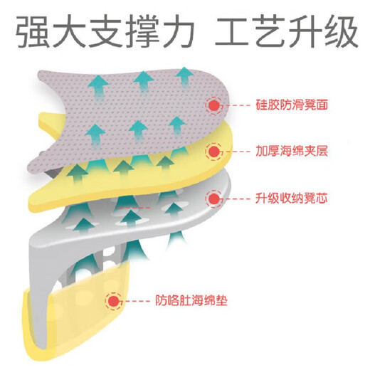 KOIBABY婴儿背带腰凳前抱后背式多功能透气款背婴带可横抱使用轻便透气 蓝色01