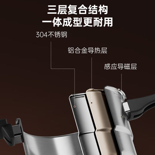 Konbach pressure cooker 304 stainless steel pressure cooker with steam grid gas stove induction cooker universal suitable for 4-6 people 24cm 8L