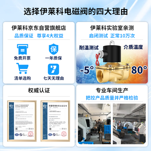 ELECALL solenoid valve (6 points) AC220V copper water valve oil valve air valve normally closed type 2W-200-20