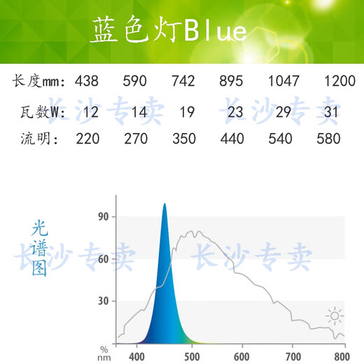 溥畔黑钻鱼缸水族箱L专用LED灯管多种颜色选择不可替换T5日光灯 1047mm白灯不能替换日光灯