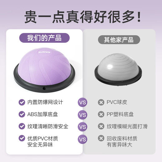 Langwei wave speed ball semicircular balance ball yoga ball thickened explosion-proof Pilates yoga trainer speed ball fitness equipment purple-46cm