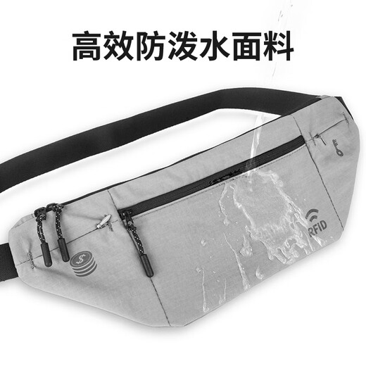 Tactical Bird RFID丨Travel abroad personal anti-theft waist bag European travel invisible shoulder bag light and thin mobile phone key