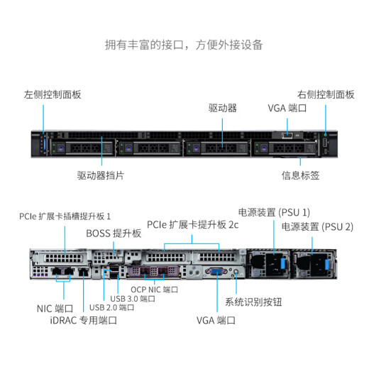 戴尔（DELL）R450 1U机架式服务器主机 数据库存储虚拟化服务器Linux工作站电脑主机定制 1颗4310 12核2.1G/单电源 32G/480G+3*4T企业/H755