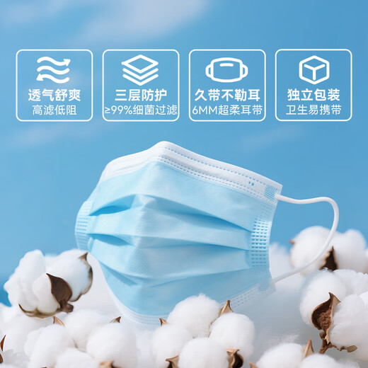 Disposable medical surgical masks made in Tokyo, 100 pieces individually packaged, dust-proof, pollen-proof, sunscreen mask blue