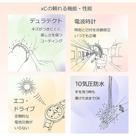 西铁城（CITIZEN）女士手表 Crosscy xC 4时区电波表精致百搭商务优雅石英表 送女友 ES9435-51A