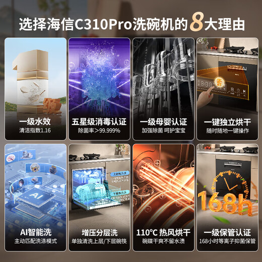 Hisense zero-bacteria dishwasher 12 sets frequency conversion household large capacity built-in under the stove first-class water efficiency layered washing 168h storage independent hot air WQ12-C310Pro