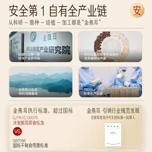 Golden Yan'er Alpine Ecological Organic Tremella New Year's Day Gift Box, Red Dates and Longan Meat, Nourishing and Health Pack, Gifts