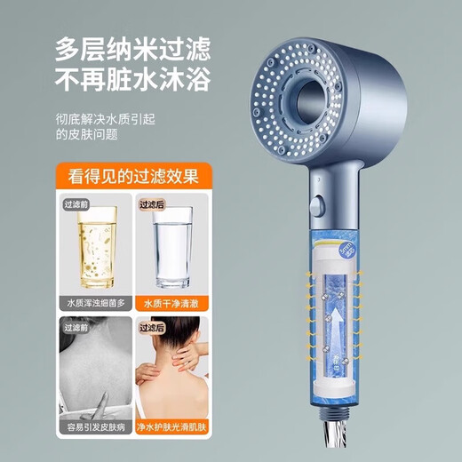 Xiaomi YouPin Suministro sobrealimentado Filtro de la cabeza del mar grifo Super Baño Hardware Flower Bañera Cabezal de ducha presurizado 1047 Filtro gris de cinco etapas Enviar nano filtros*5