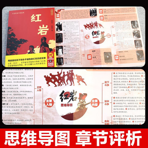 Prints tell the Hongyan genuine books. Must-read extracurricular reading books for the first volume of eighth grade. Original genuine books. Complimentary test center manuals. 8-year-old second grade reading classics. Chinese youth version. Middle school teaching aid summer book list. Intensive reading version. Junior high school students must read the entire book. Journey to the West. People's Education Publishing House. People's Education Edition Chinese textbook supporting reading list.