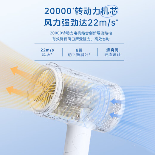 Midea 80 Million Blue Light Negative Ion Protection Hair Dryer Foldable Portable Hair Dryer High Power Hair Dryer FZ101 (LN) 1800W Holiday/Birthday Gift Recommendation