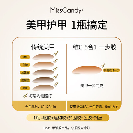 Miss Candy nail polish glue 5-in-1 Vitamin C one-step glue 10g long-lasting light color gel crystal pink cat eye manicure Moonlight GG19