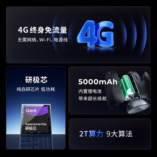 
Shenmou 4G surveillance camera, no network, no power, 2.5K4 million extreme clear battery, no plug-in, no punching, built-in traffic card, no flow, home indoor and outdoor night vision mobile phone remote [360 rotation 4G enjoyment] BC4 Pro+64G card