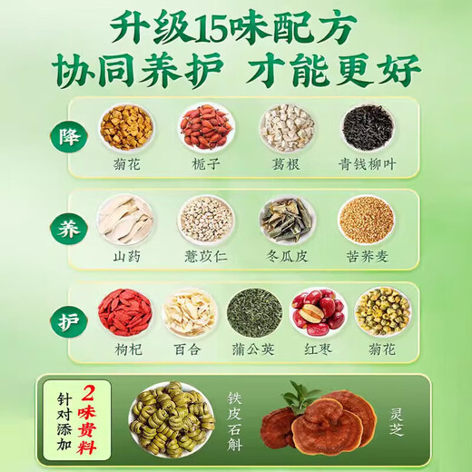 Peking Tongrentang Dendrobium ganoderma lucidum chicodile gardenia tea pueraria grünes Geld Willow Blätter Gesundheit Tee 4 Kisten