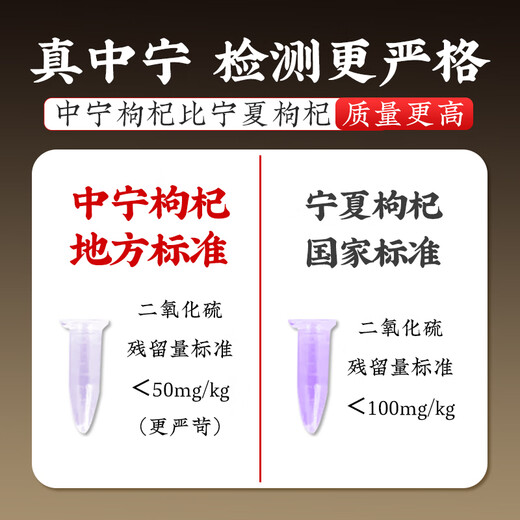 丰凯园实业宁夏中宁大果枸杞特优级原产地直发无硫磺熏无染色泡茶【顺丰送货 政府授权中宁枸杞【250g*2罐】