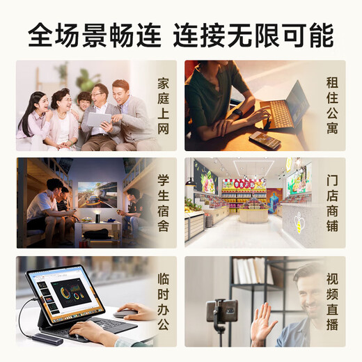 China Unicom produces China Unicom portable wifi6 mobile wireless router 4g/5gcpe broadband-free gigabit network port 2025 portable Internet card national universal traffic high coverage signal strong 4G industrial grade router