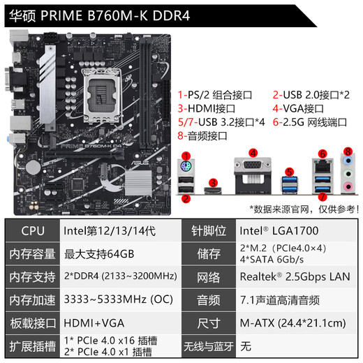 Asus (ASUS) 12th generation CPU motherboard i5 12400f 12490f 12600kf loose chip box board U set B760M-K DDR4 i5-12400F loose chip [three years of store insurance]