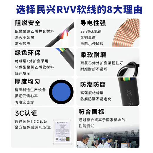 Minxing Cable 1.5 square copper core wire three core 3*1.5 square national standard copper wire sheathed soft wire ZC-RVV-3*1.5 square-1 meter