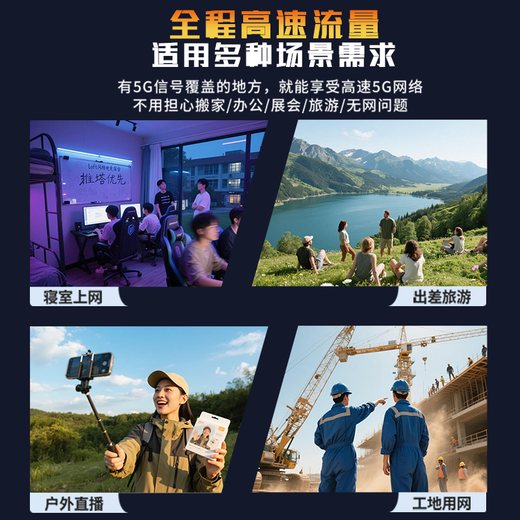 Yulang 5g portátil wifi6 enrutador cpe inalámbrico móvil sin tarjeta Gigabit de doble banda Internet para automóvil transmisión en vivo al aire libre de alta velocidad oficina de negocios ranking de los diez primeros 2025 Versión superior insignia 5G con rendimiento mejorado equipado con antena de alta ganancia admite 32 conexiones de dispositivos