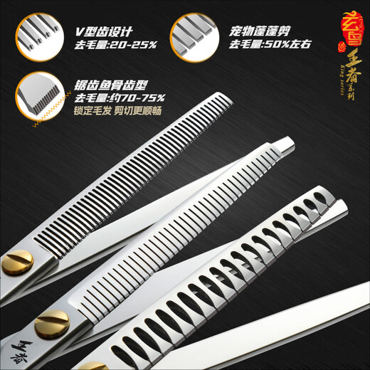 Black Bird King series pet scissors, straight cut, curved scissors, fish bone scissors, fluffy scissors, high-end scissors for beauticians, 15-degree curve, 7.5 inches