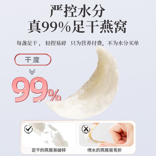 同仁堂（TRT）干燕窝礼盒燕盏孕妇滋补营养滋补品节日送妈妈女友老婆礼品50g
