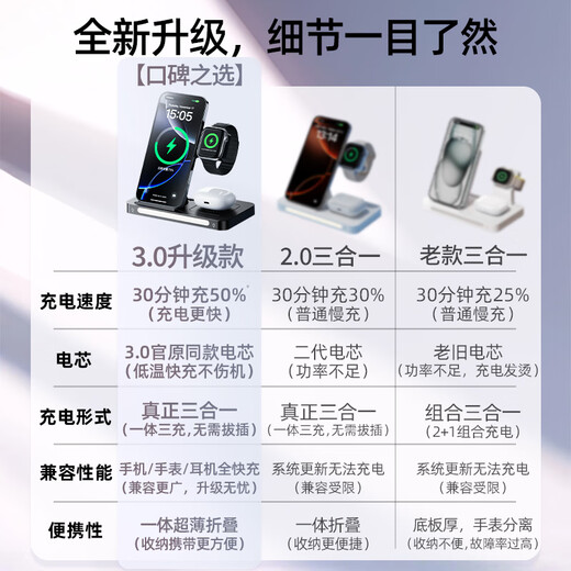 remax苹果无线充电器三合一手机支架magsafe磁吸适用iPhone16promax/plus小米15华为mateP70/iwatch手表