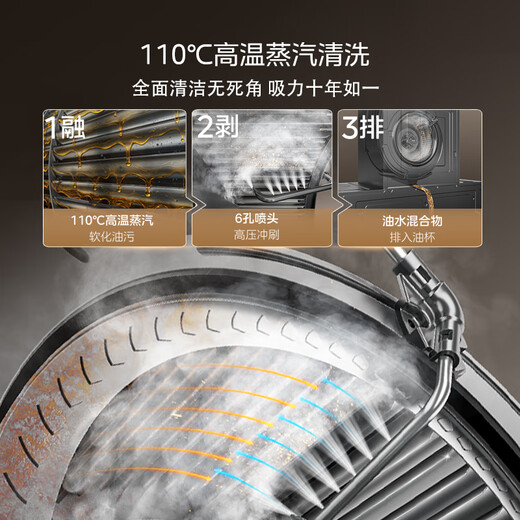 Midea steam washing AK7PRO suction range hood household 28 air volume large suction state subsidy top side integrated self-cleaning high temperature steam washing, suction and removal hood