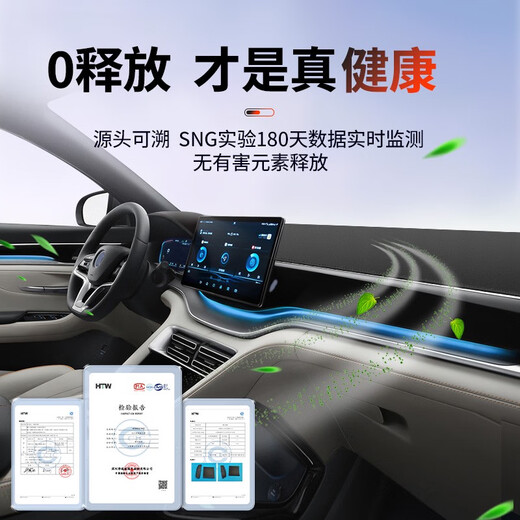 Clcey Hyundai IX35 Renna IX25 Longdong Elantra Center Console Protección solar Pad, la almohadilla a prueba de luz Sotana 8911 líder Hyundai IX3523-24 Modelo 3D sin empalme