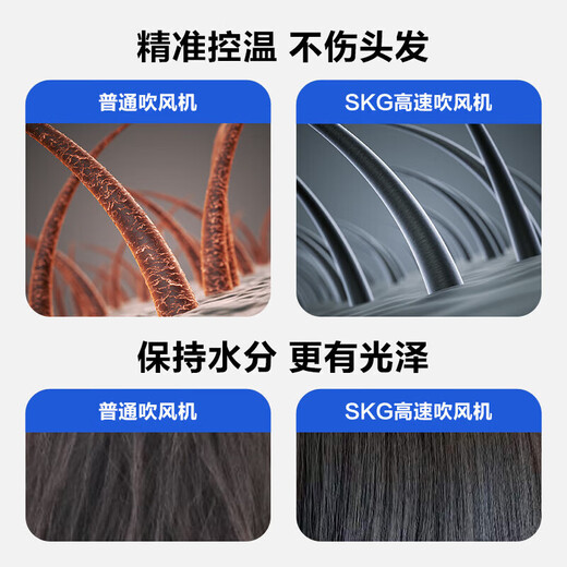 SKG high-speed hair dryer HD3 hair dryer household negative ion hair care strong wind does not damage the hair quick-drying hair dryer birthday gift for boyfriend and girlfriend practical gift