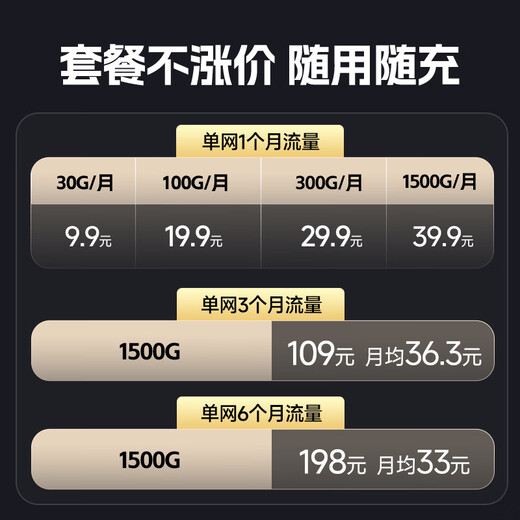 Shanyu tragbare WLAN-Karte für mobile drahtlose Netzwerke, 4G, hohe Geschwindigkeit, unbegrenzter Datenverkehr, 2000 mA, ultraleicht und kompakt, für den Außenbereich, tragbar, universeller WLAN-Router, Dual-Netzwerk, stabil, keine Karte erforderlich, elegantes Weiß, Dual-Netzwerk, stabil | starkes Signal | tragbar und kompakt 0 Monatsmiete 0 Anzahlung