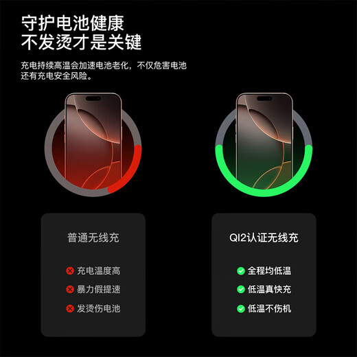 MOYi Qi2认证三合一无线充电器Magsafe磁吸15W快充苹果iPhone16pro底座手机iWatch手表耳机支架充电站
