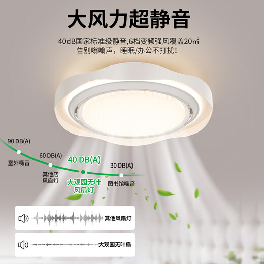 Daguanyuan (DGY) leafless fan light bedroom light simple modern invisible restaurant light smart silent fan integrated ceiling light O698 50cm matte white cat + offline voice 48W full spectrum [leafless fan]