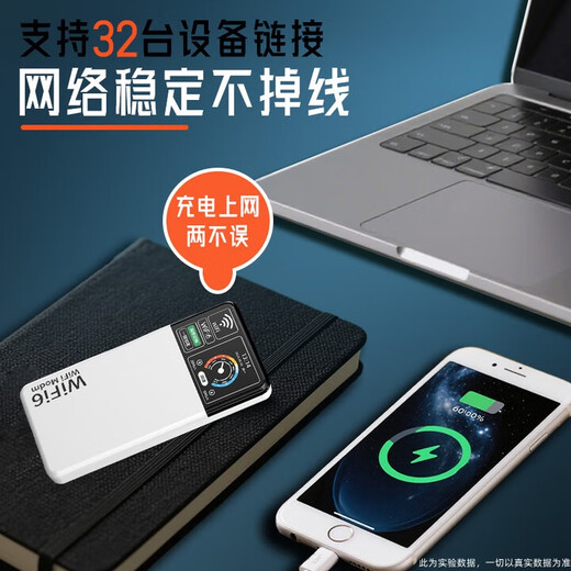 Qinluo 2025 nuevo portátil wifi6 inalámbrico wi-fi móvil wifl tráfico ilimitado enrutador universal nacional móvil Unicom red de telecomunicaciones 5Ghz red completa versión de fibra óptica 22 canales