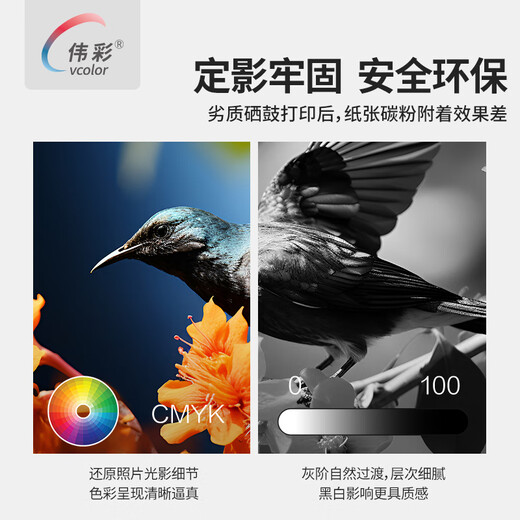 Vcolor CRG069 Tonerkartusche mit großer Pulverkapazität ist geeignet für Canon MF752Cdw/MF756CX/754Cdw LBP673Cdw/LBP674CX Pulverkartusche Tintenpatrone 19200 Seiten/Vierfarben-Vollsatz (Tonerkartusche mit großer Kapazität)