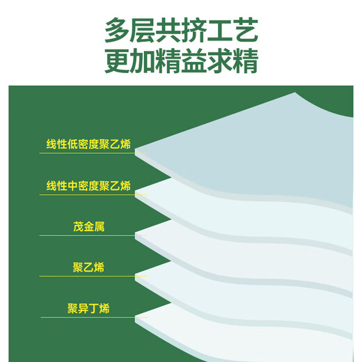 HOOYE 3508 stretch film 8cm wide small roll ultra-thin 1.5 silk packaging film protective film packaging film PE takeaway leak-proof packaging box sealing cling film about 150 meters single roll