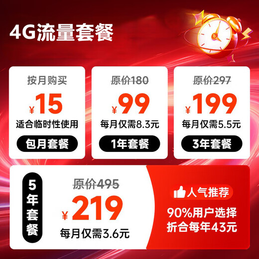 神眸4g太阳能监控器摄像头 无电无网专用 免插电2K高清户外电池充电家用室外360度无死角安防手机远程 【无电无网专用】4G监控+64G内存卡+太阳能板 手机远程、语音对讲、高清夜视