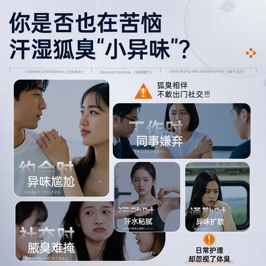 Kanghu Antiperspirant Lotion to remove body odor, special underarm odor deodorizing antiperspirant spray for men and women.