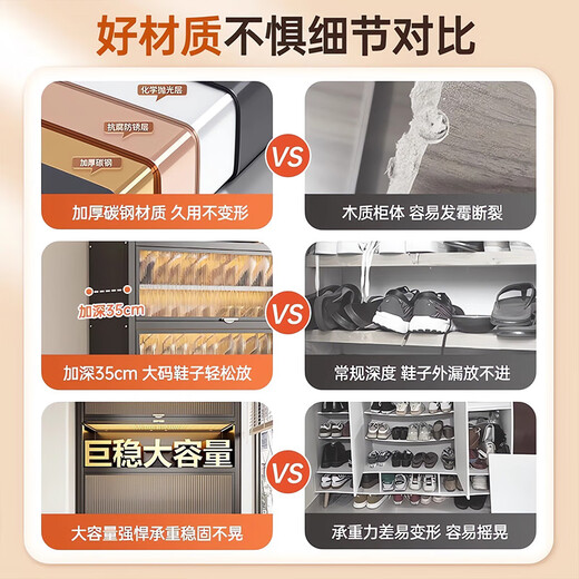 Silao steel shoe cabinet door entry cabinet storage cabinet integrated wall entrance cabinet multi-layer home shoe rack new 2025 2 doors 3 layers - length 40 height 80cm thickened version gray - width 32cm (shoes under size 43)