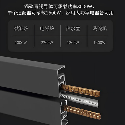 Bohuida mobile track socket board switch sliding track plug-in guide rail socket 75cm+4 five-hole adapter gray