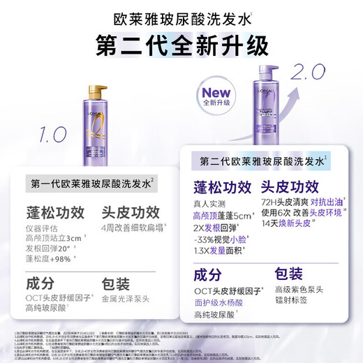 欧莱雅（LOREAL）玻尿酸洗发水护发素套装头皮控油蓬松清爽无硅油洗发露膏润发乳 第二代玻尿酸洗发水660ml*2+100ml*2