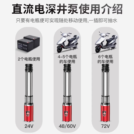 FUJ直流潜水泵24v家用高杨程大流量48v60v72v电瓶电动车农用抽水泵 10叶【4872v】3200w25米线20米管