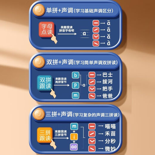 其他家一年级拼音学习神器幼小衔接声母表拼读训练儿童有声挂图识字汉语 加强版[拼音+偏旁+口算宝+屏幕]蓝