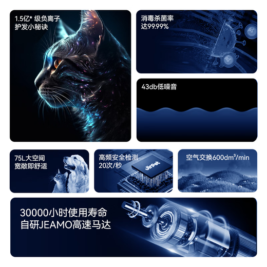 Jirpet pet drying box F1 cat and dog hair dryer bottom air outlet low noise hair dryer er