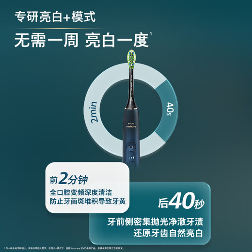 Philips (PHILIPS) [Gifts on Valentine's Day] [Recommended by Xiao Zhan] Electric toothbrush Diamond 9 Series Professional cleaning and protection of teeth Couple gifts for men's birthday Star Purple