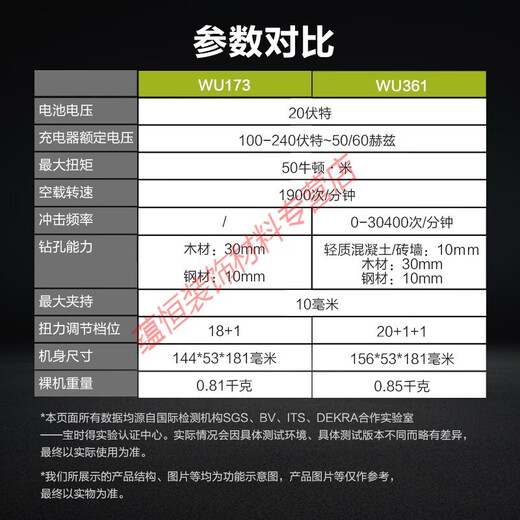 JPHZNB威克士WU173/WU361无刷充电冲击钻锂电螺丝刀电动工具家用手电钻 WU173+WU3884.0双电+快充