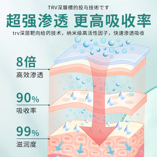 Jiubu Pharmaceutical Lutein Eye Drops relieve fatigue, dry eyes, swelling and pain, blurred vision, dry eye itching eye drops 3 boxes