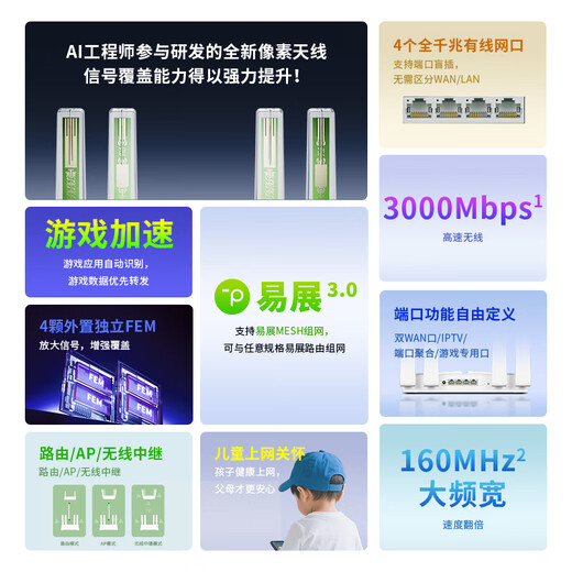 普联（TP-LINK） 大道AX3000满血WiFi6千兆无线路由器 5G双频穿墙 Mesh 3000M无线速率 信号增强 支持易展 XDR3010