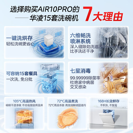 Hualing's new product AIR10Pro dishwasher embedded 15 sets of one-button washing, drying and six-dimensional washing system 105 hot air drying seven-star disinfection four-star disinfection layered wash Produced by Midea National subsidy 20%